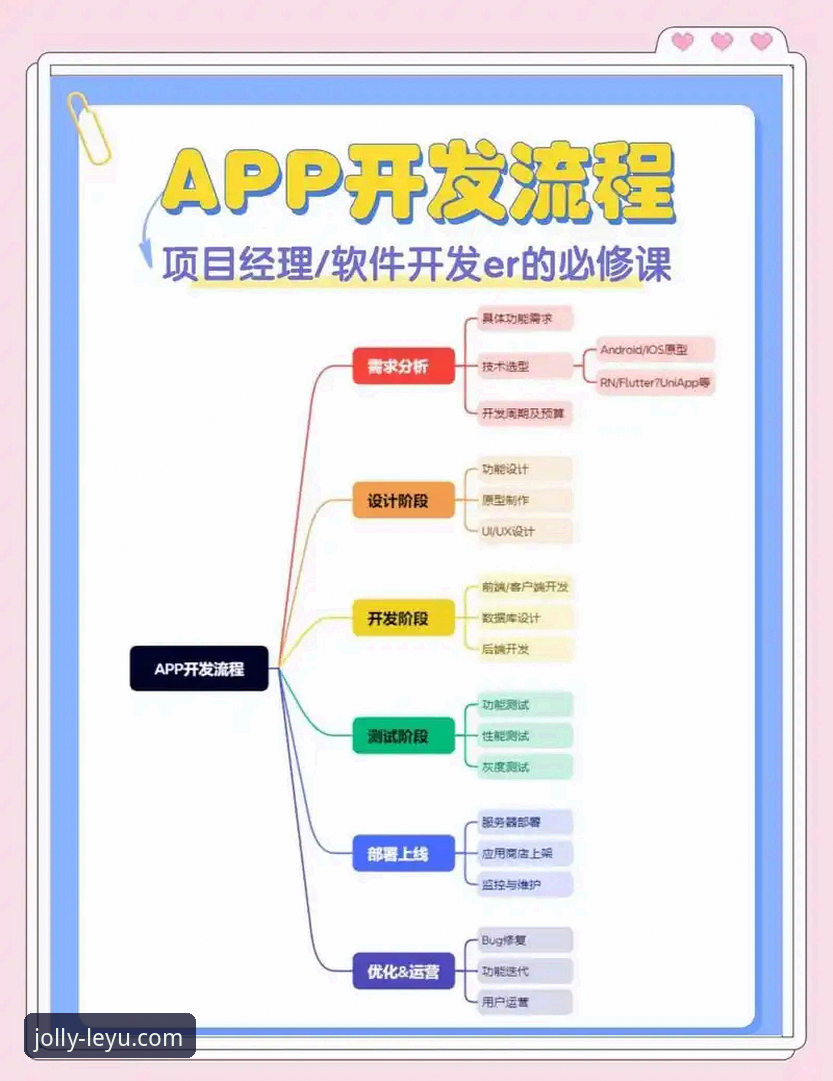 乐鱼手机版登录流程实用指南:从入门到精通的操作详解