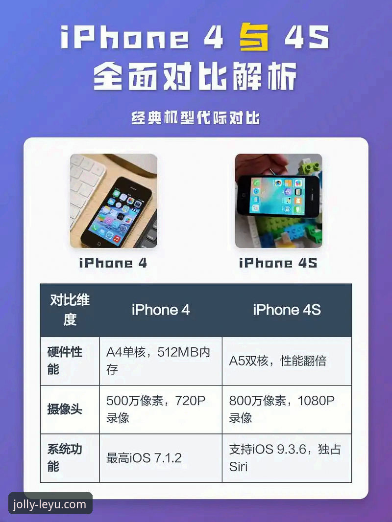 乐鱼手机版实战体验评测:从入门到精通的全方位对比分析