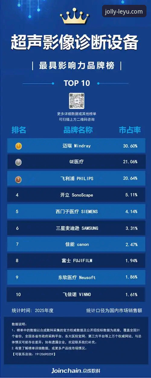 3个关键维度对比:乐鱼iOS版下载哪个好?2025年最新实测报告
